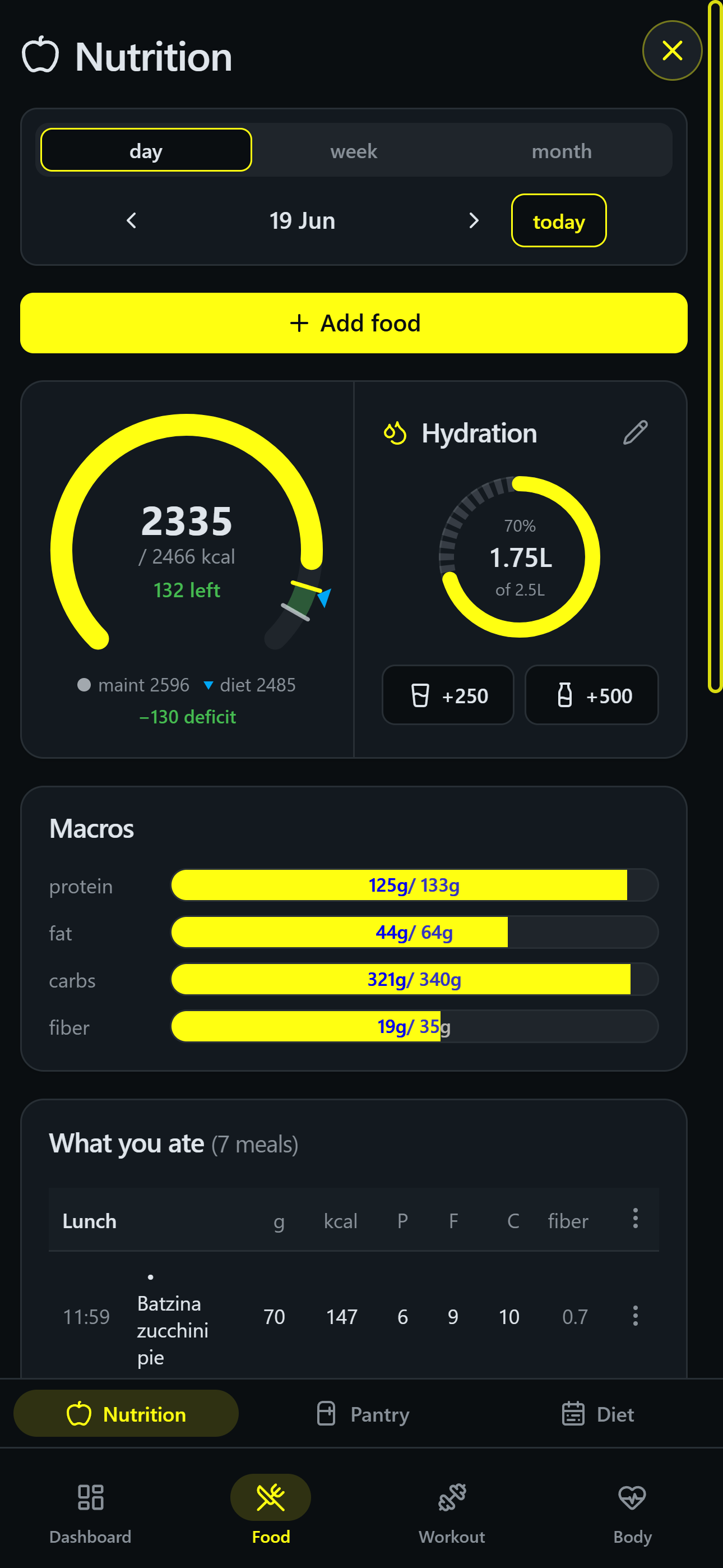 Nutrition dashboard — calorie ring, hydration, macro bars and today's meals